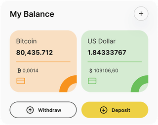 Alma Fortex automated trading solution — dashboard overview